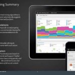 Adobe Social