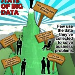 Big Data