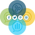 PromoJam