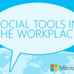 Social Tools at Work