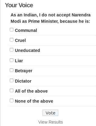 Online Poll: Narendra Modi