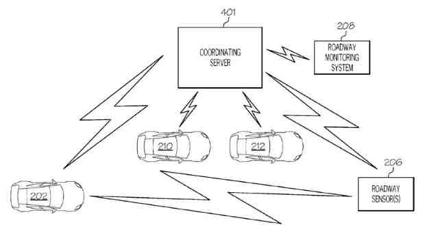 IBM Cognitive Technology to Manage Self-Driving Vehicles