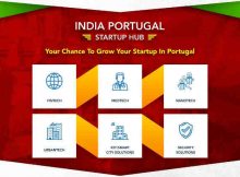 India Portugal Startup Hub