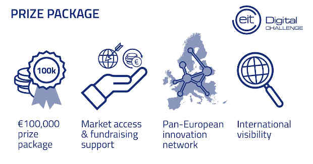 Startup Competition for European Deep Tech Scaleups