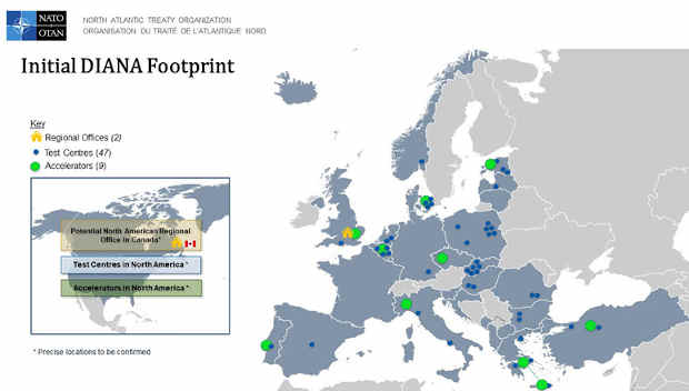 Initial DIANA Footprint. Photo: NATO