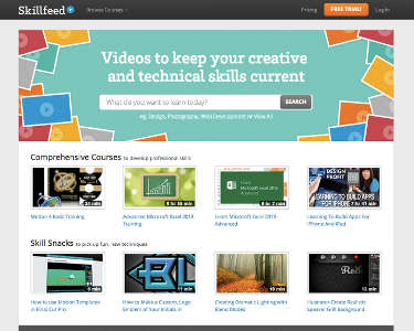 Shutterstock Skillfeed