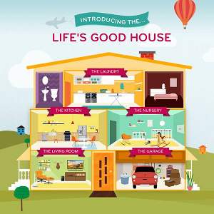 'Life's Good' House