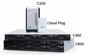 Cloud Storage