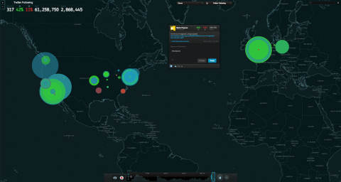 NUVI Group Monitor Visualization