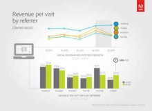 Social Media Intelligence Report