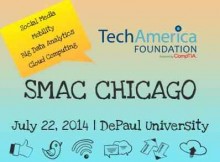 SMAC - Social Media, Mobility, Analytics, Cloud