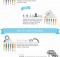 Survey Reveals Employees Misuse Cloud to Store Corporate Data