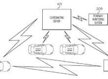 IBM Cognitive Technology to Manage Self-Driving Vehicles