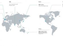 Sony Global R&D Centers