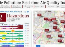 Delhi Air Pollution: The Real-time Air Quality Index (AQI) on November 5, 2021 shows hazardous air quality level in Delhi.