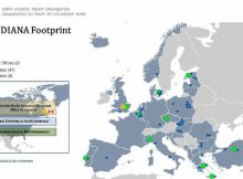 Initial DIANA Footprint. Photo: NATO