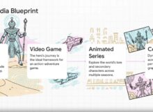 Robojit and the Sand Planet | A Global Transmedia Entertainment Franchise | By Rakesh Raman (Representational AI-generated image)