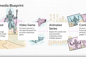 Robojit and the Sand Planet | A Global Transmedia Entertainment Franchise | By Rakesh Raman (Representational AI-generated image)