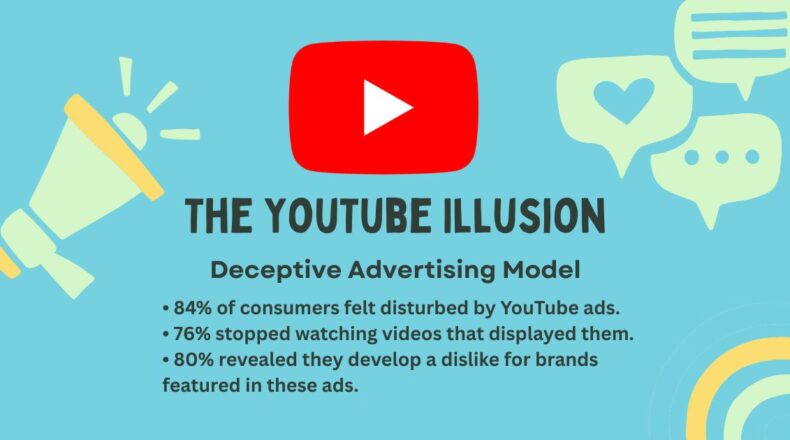 Deceptive Advertising Model of YouTube. RMN Digital Survey