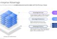 IBM Enterprise Advantage. Photo: IBM