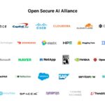 Logos of founding members of the Open Secure AI Alliance, including NVIDIA, Microsoft, and IBM.